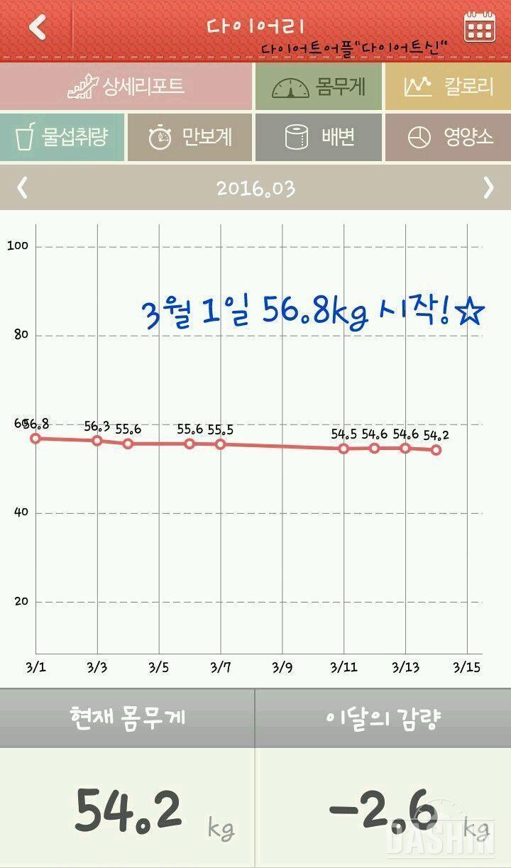 스미식단(점심자유식💕)