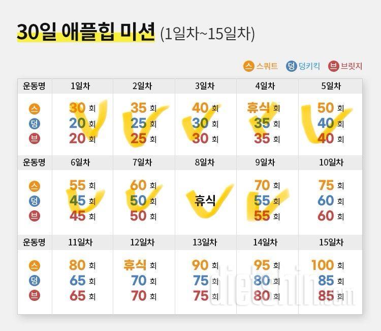 30일 애플힙39일차 성공!