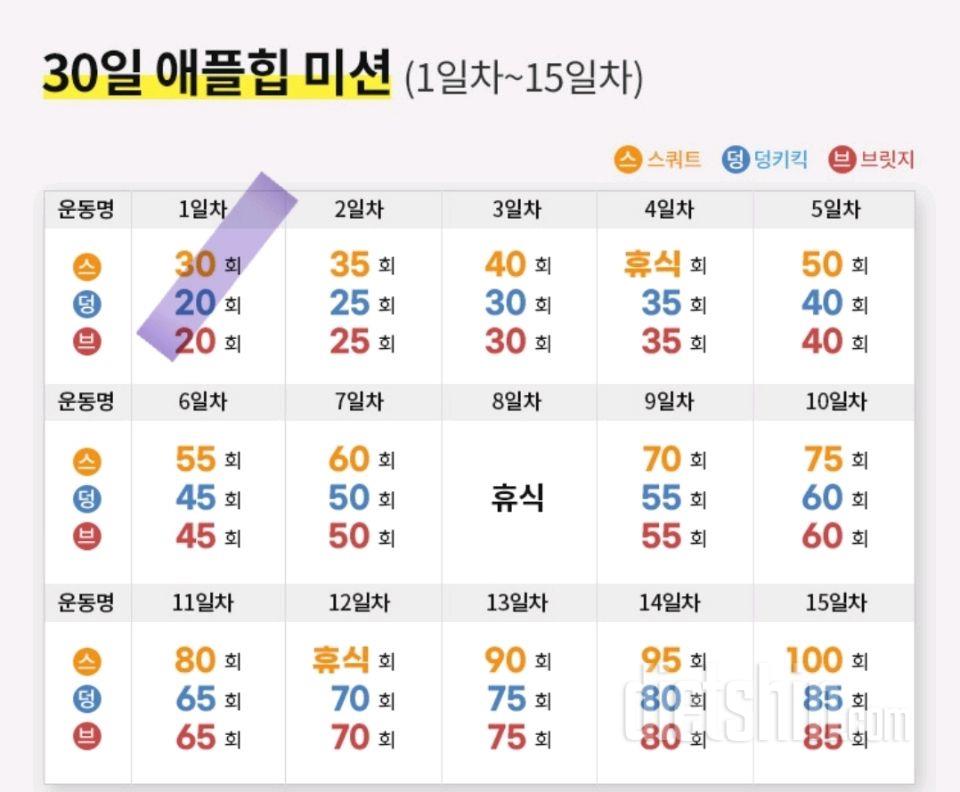 30일 애플힙1일차 성공!