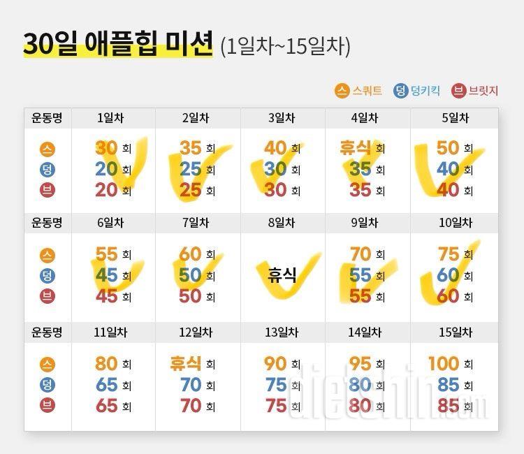 30일 애플힙40일차 성공!