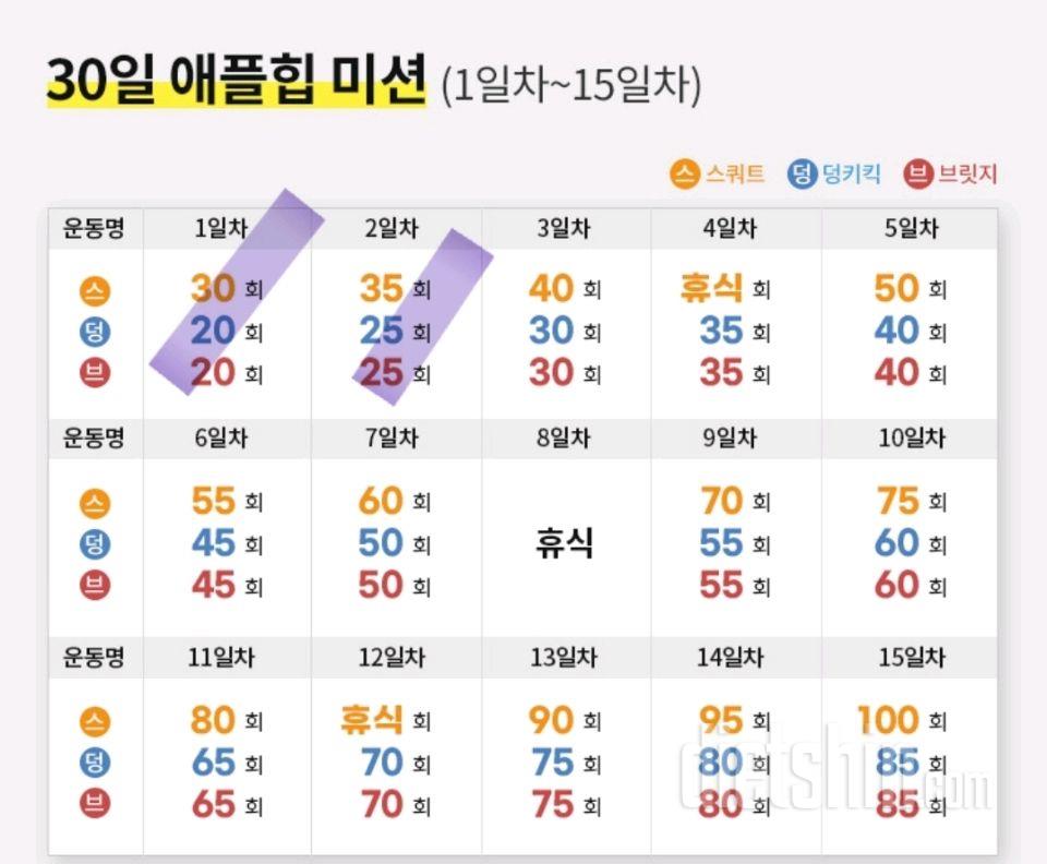 30일 애플힙2일차 성공!