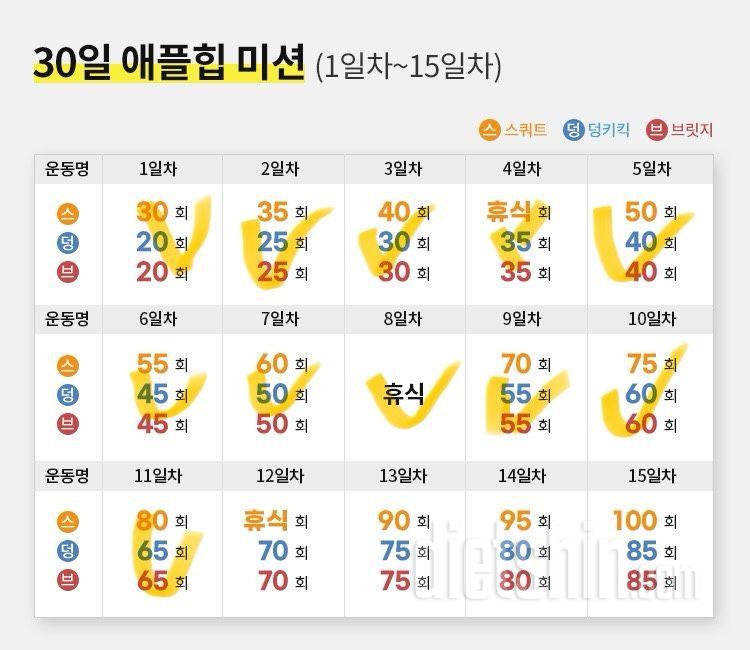 30일 애플힙41일차 성공!