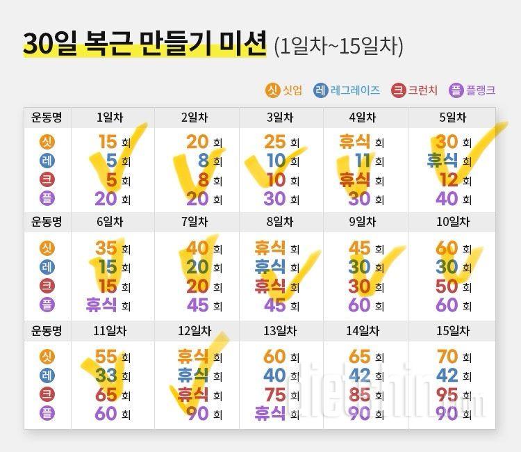 30일 복근 만들기12일차 성공!