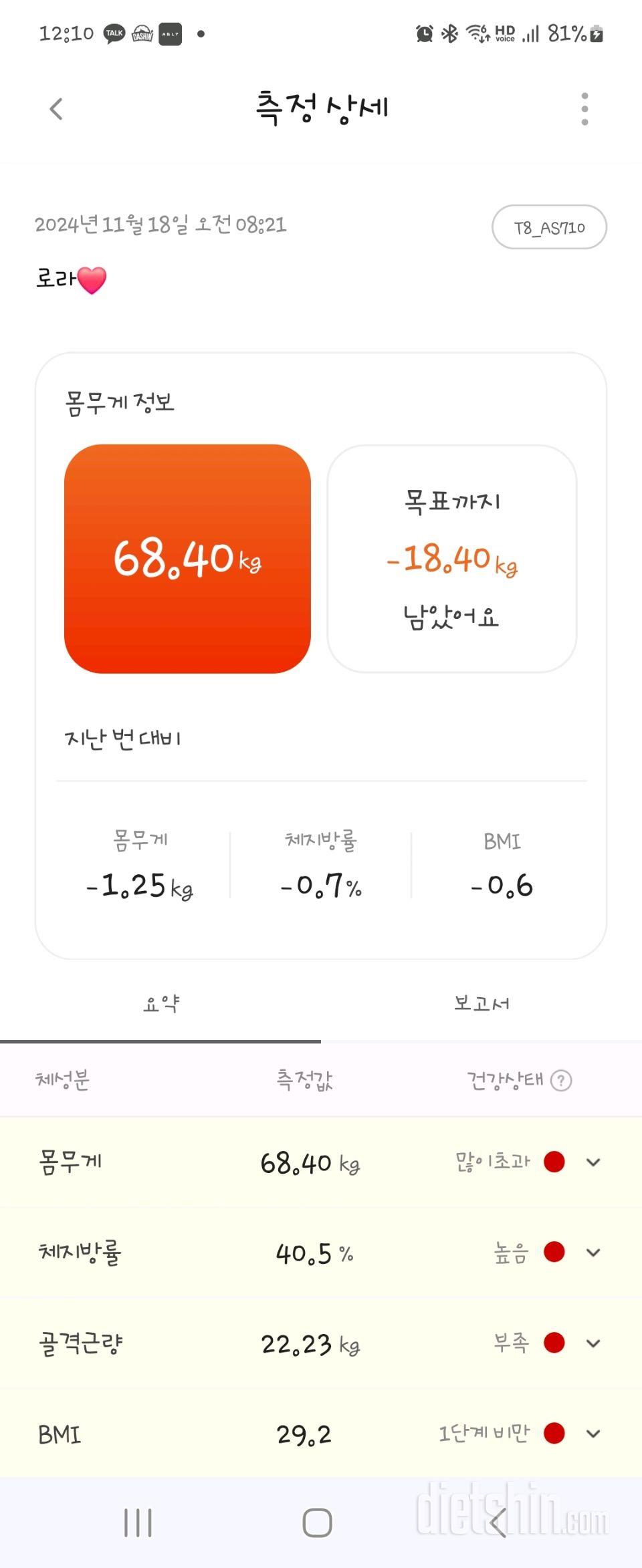 7일 아침 몸무게 재기173일차 성공!