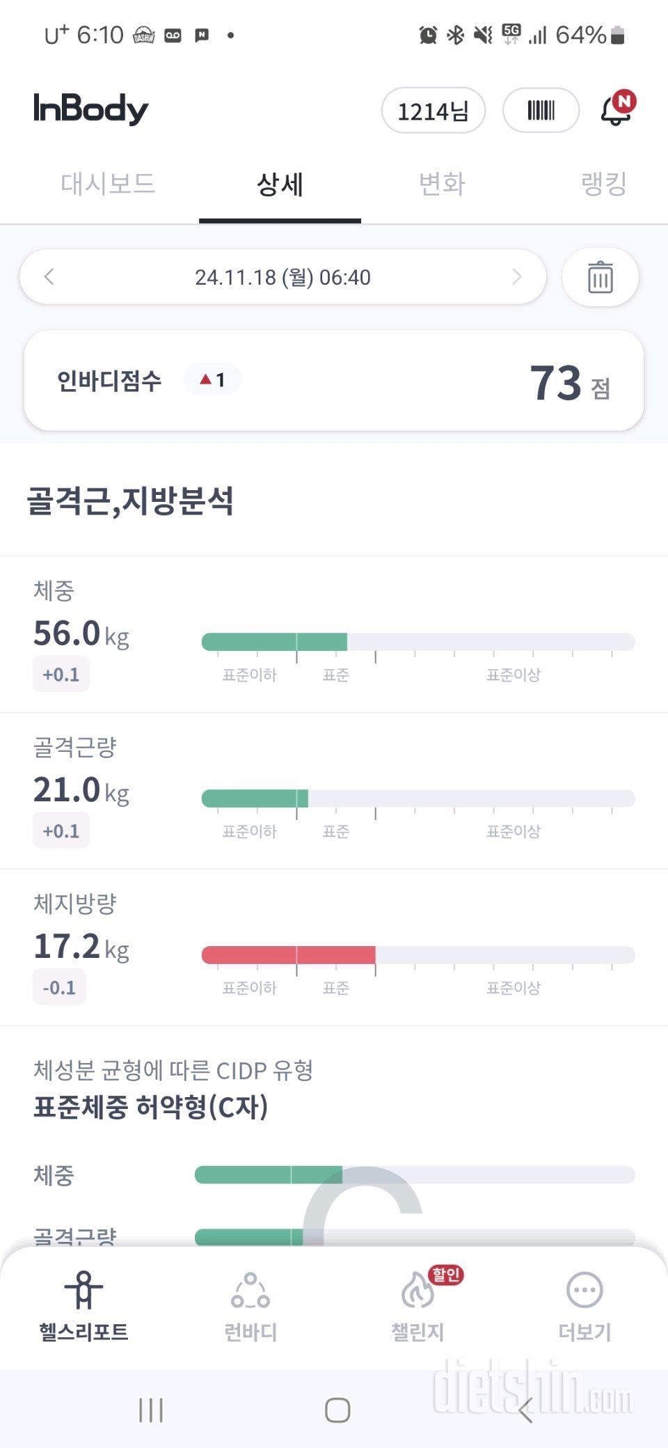 7일 아침 몸무게 재기32일차 성공!