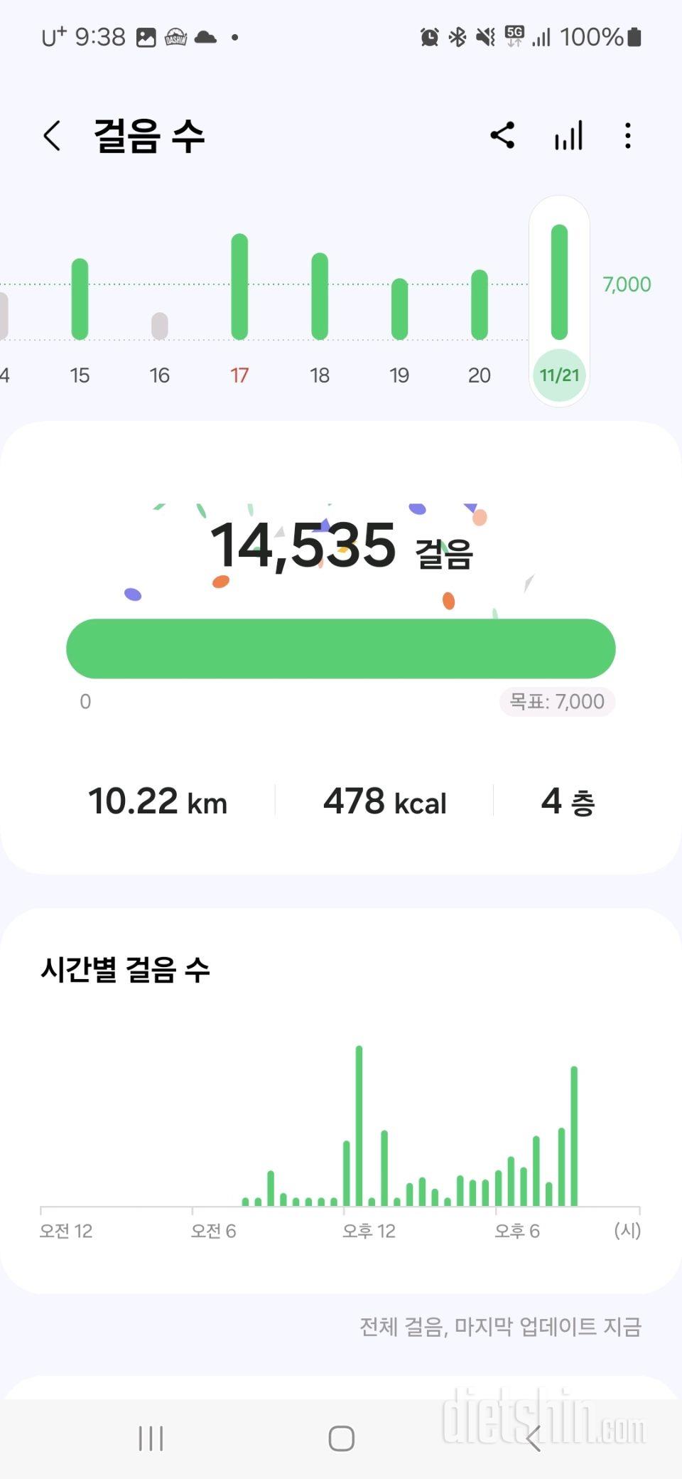 11월 21일 운동