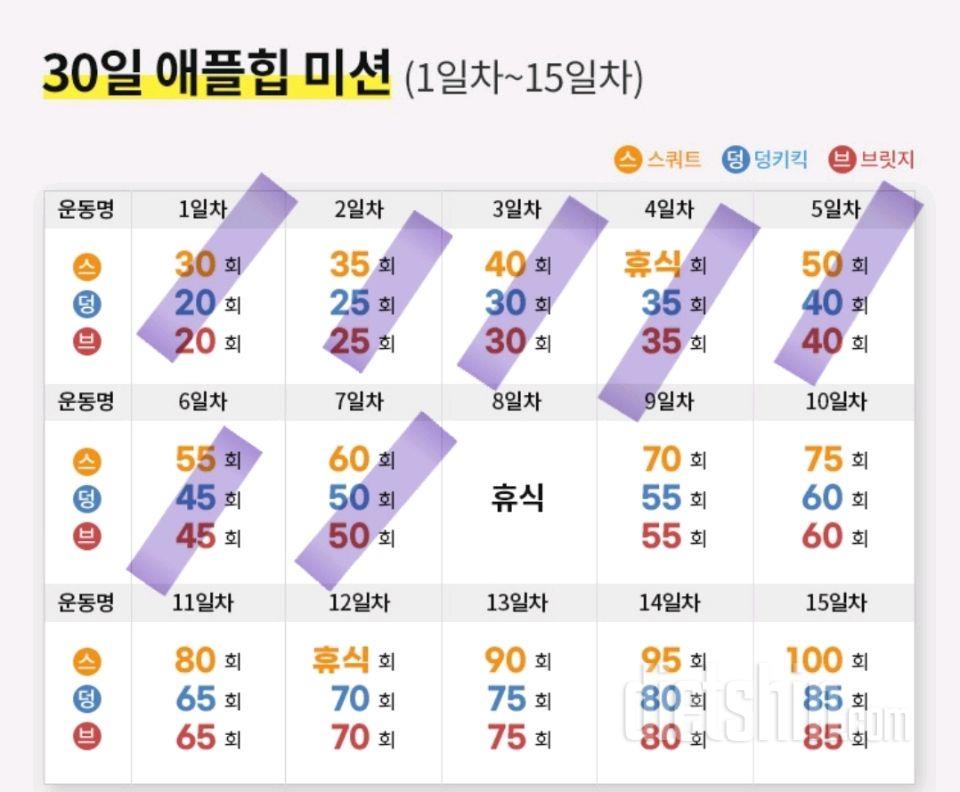 30일 애플힙7일차 성공!