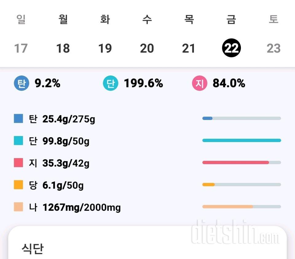 30일 당줄이기4일차 성공!