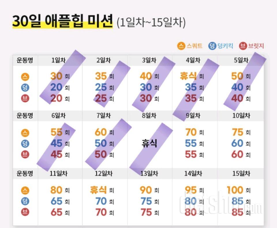 30일 애플힙8일차 성공!