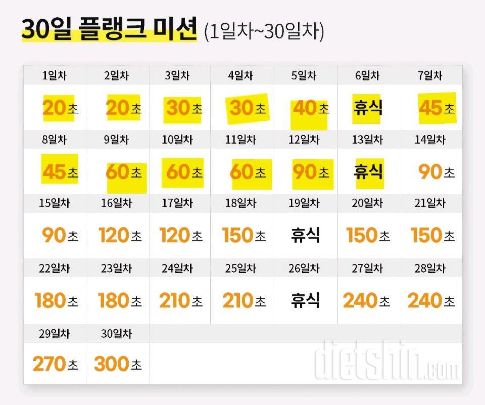 30일 플랭크13일차 성공!