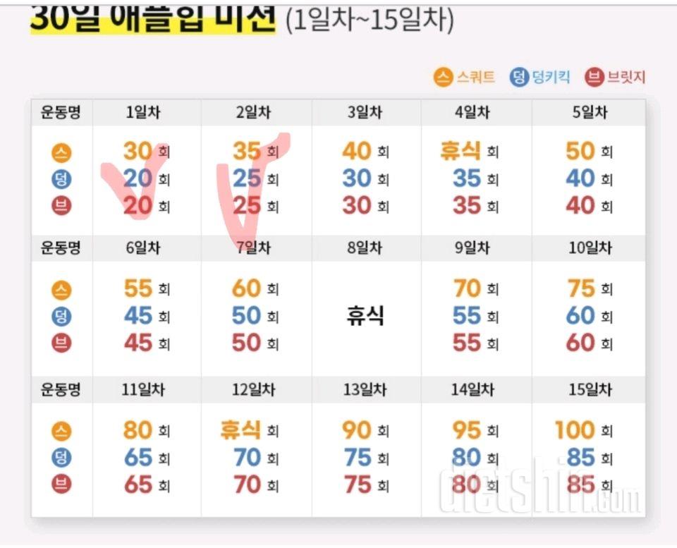 30일 애플힙2일차 성공!