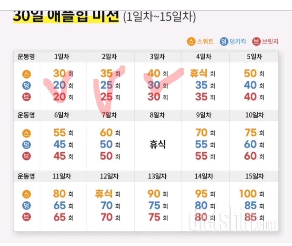 30일 애플힙3일차 성공!