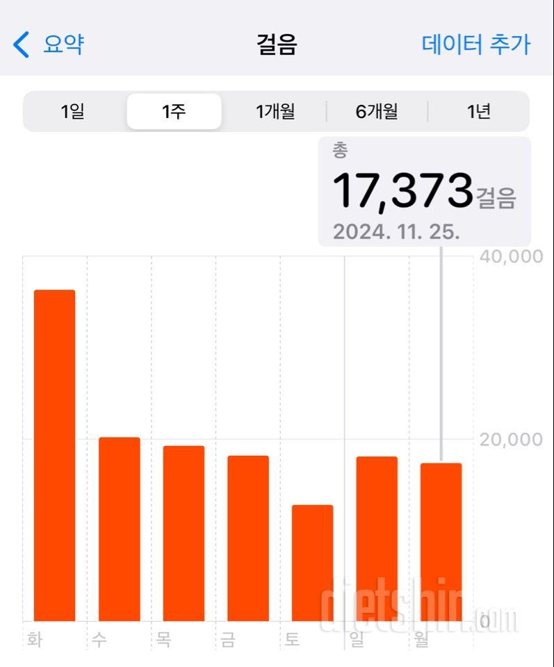 30일 만보 걷기1774일차 성공!