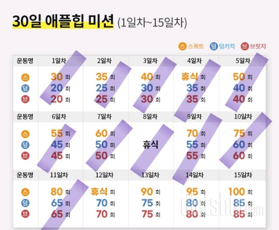 30일 애플힙11일차 성공!