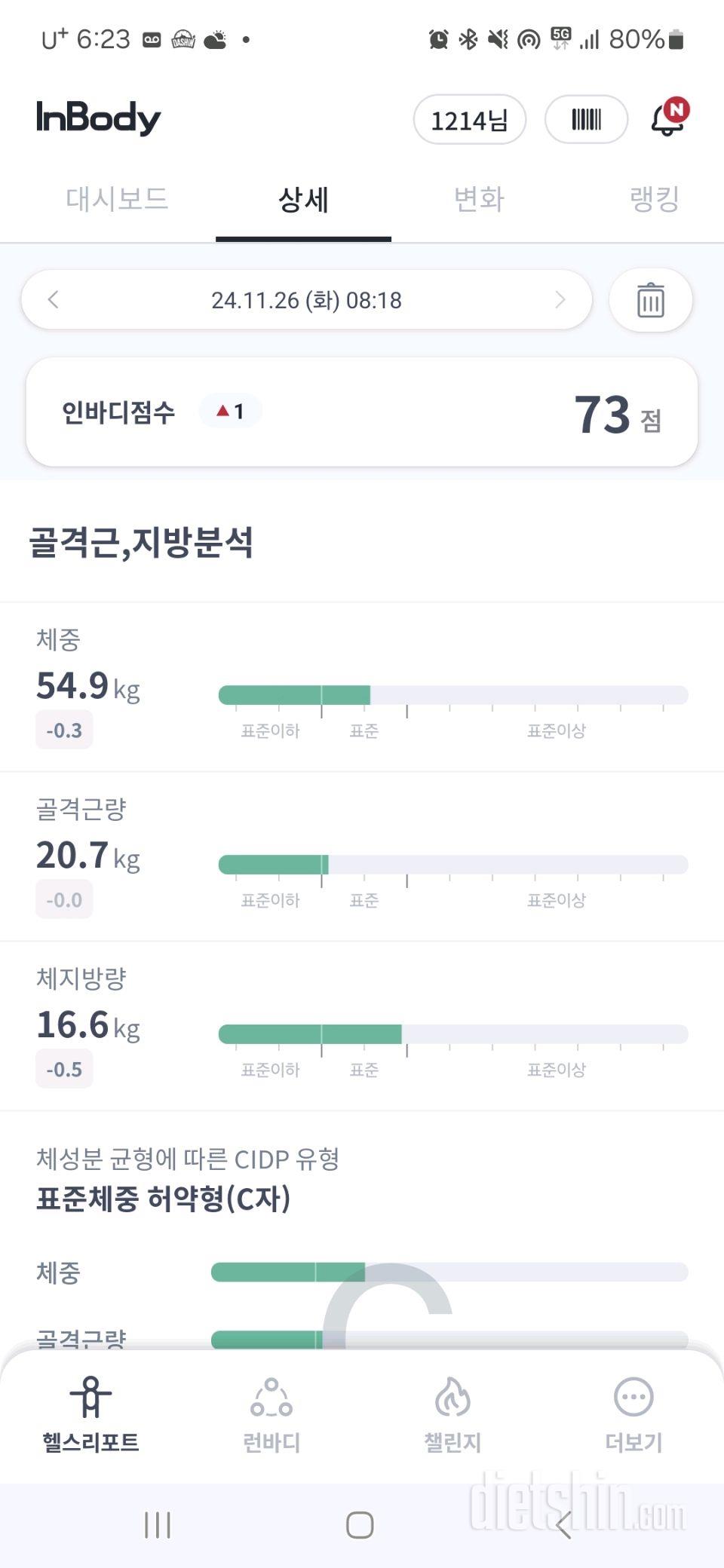 7일 아침 몸무게 재기31일차 성공!