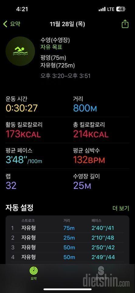 11/28(목) D+24 오전수영 수모찢어짐+오후수영 또감