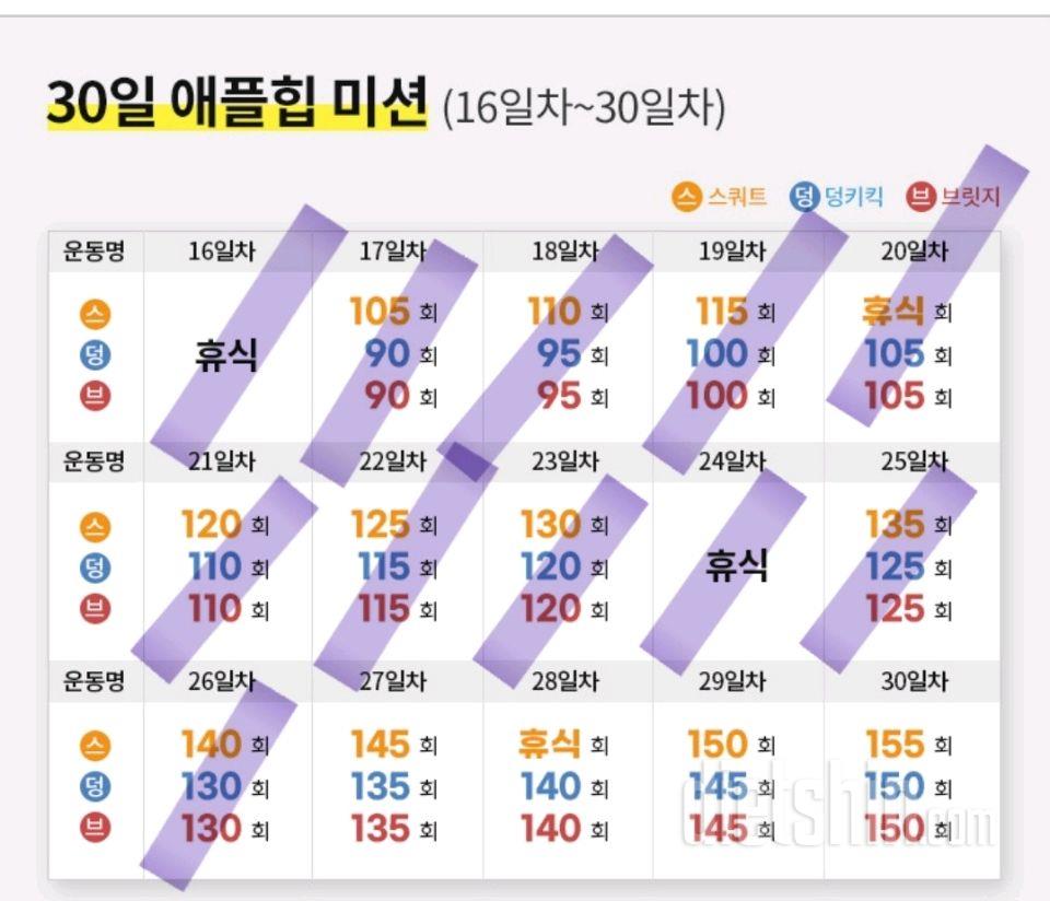 30일 애플힙26일차 성공!