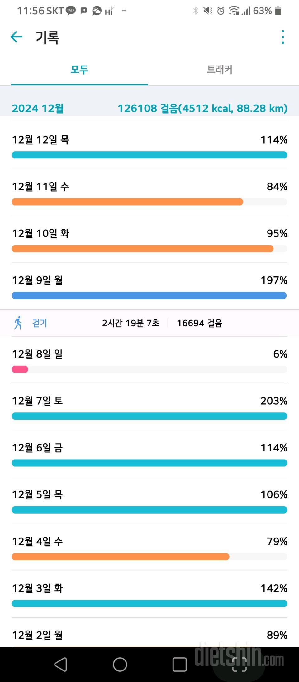 아번주 제일 많이 걸은날 월요일