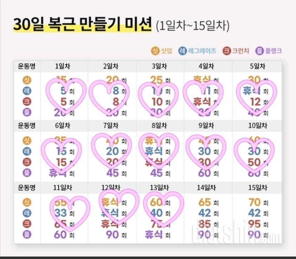 30일 복근 만들기13일차 성공!