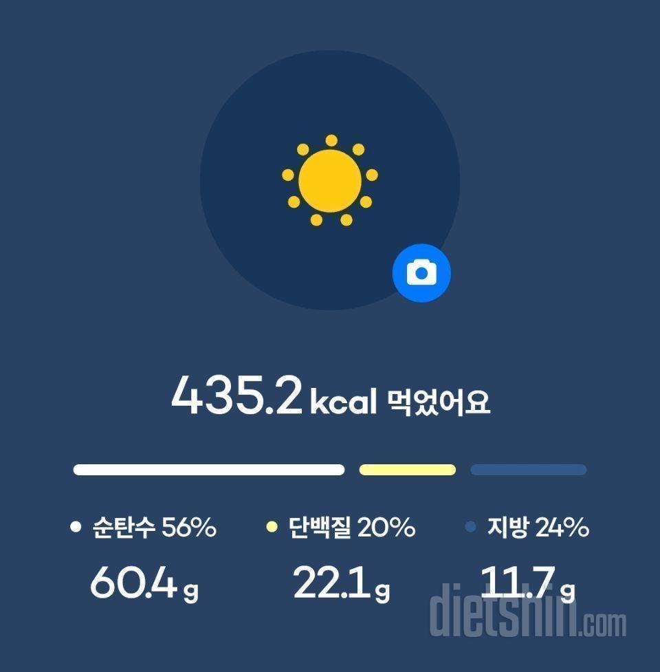 D+1 (25/1/4/토)