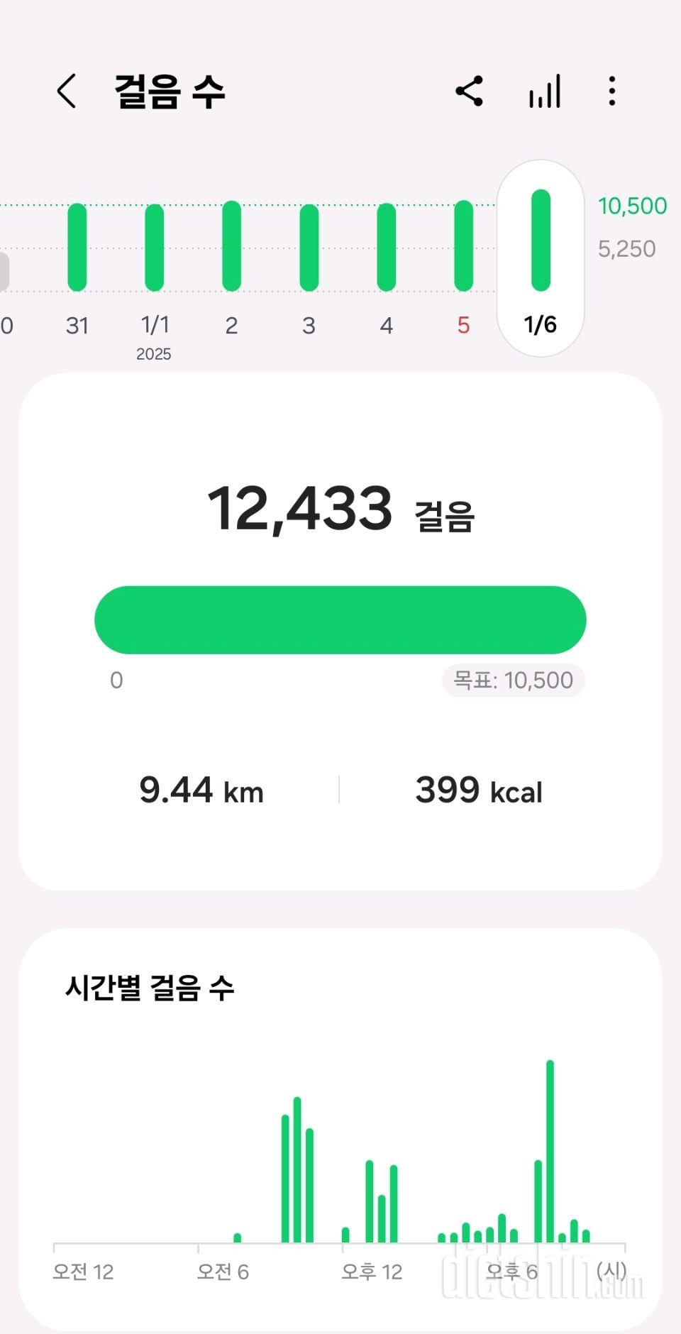 30일 만보 걷기1087일차 성공!