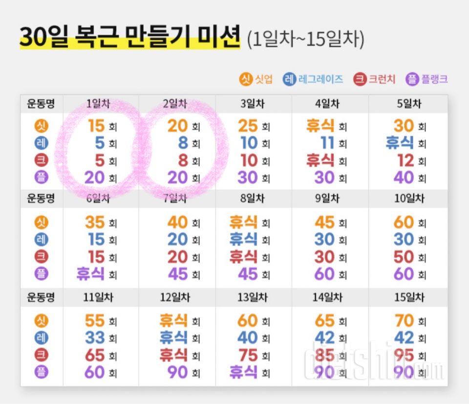 30일 복근 만들기2일차 성공!