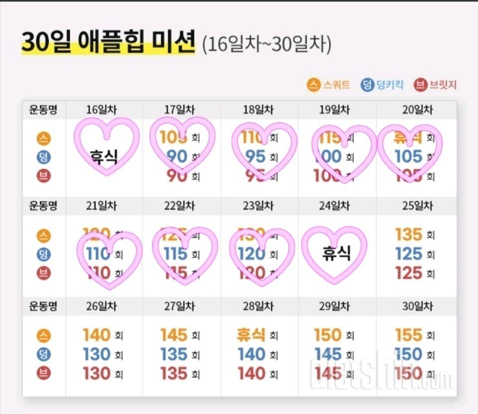 30일 애플힙24일차 성공!