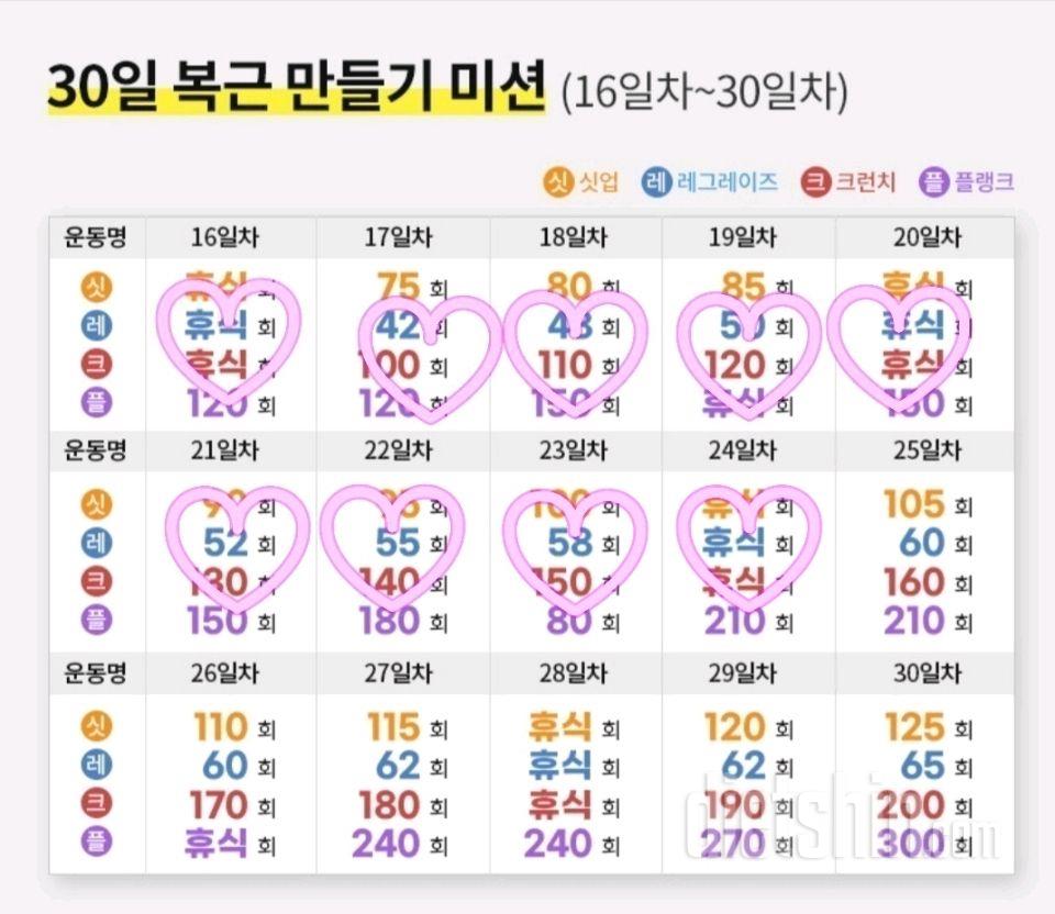 30일 복근 만들기24일차 성공!