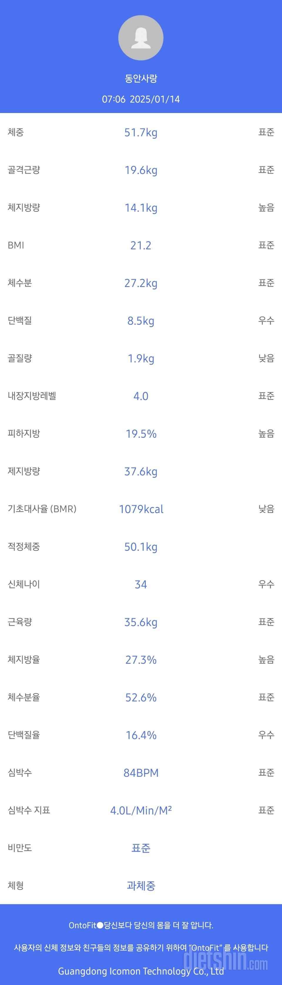 7일 아침 몸무게 재기1일차 성공!