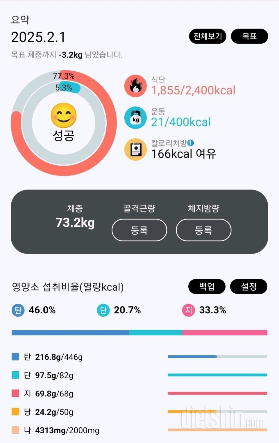 2월 1일 다이어트 일기