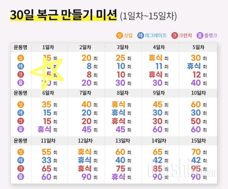 30일 복근 만들기1일차 성공!