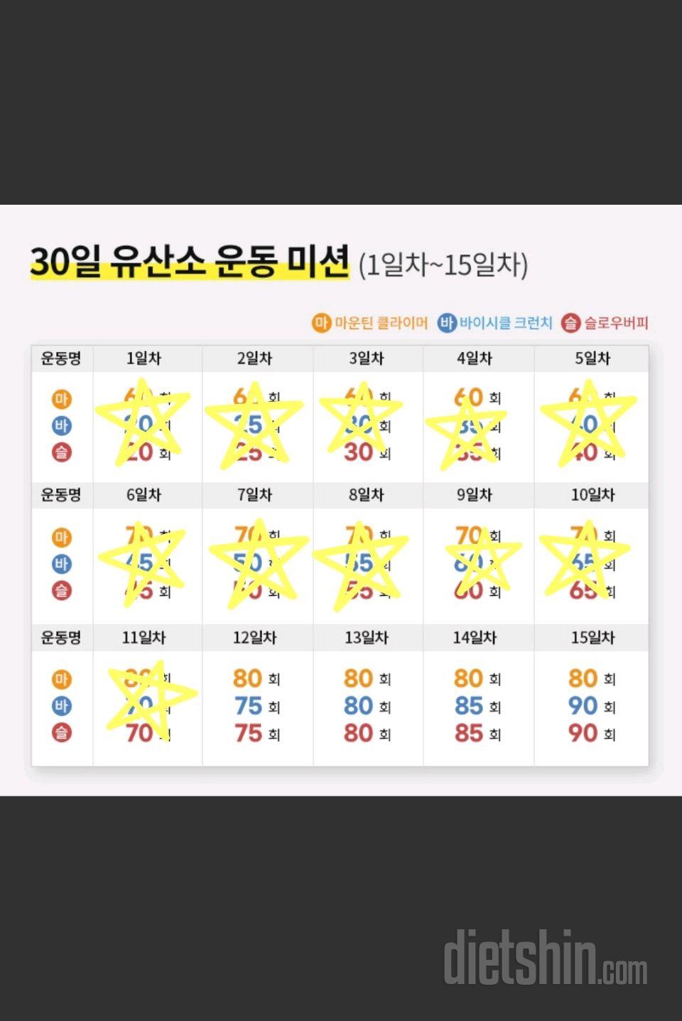 30일 유산소 운동11일차 성공!