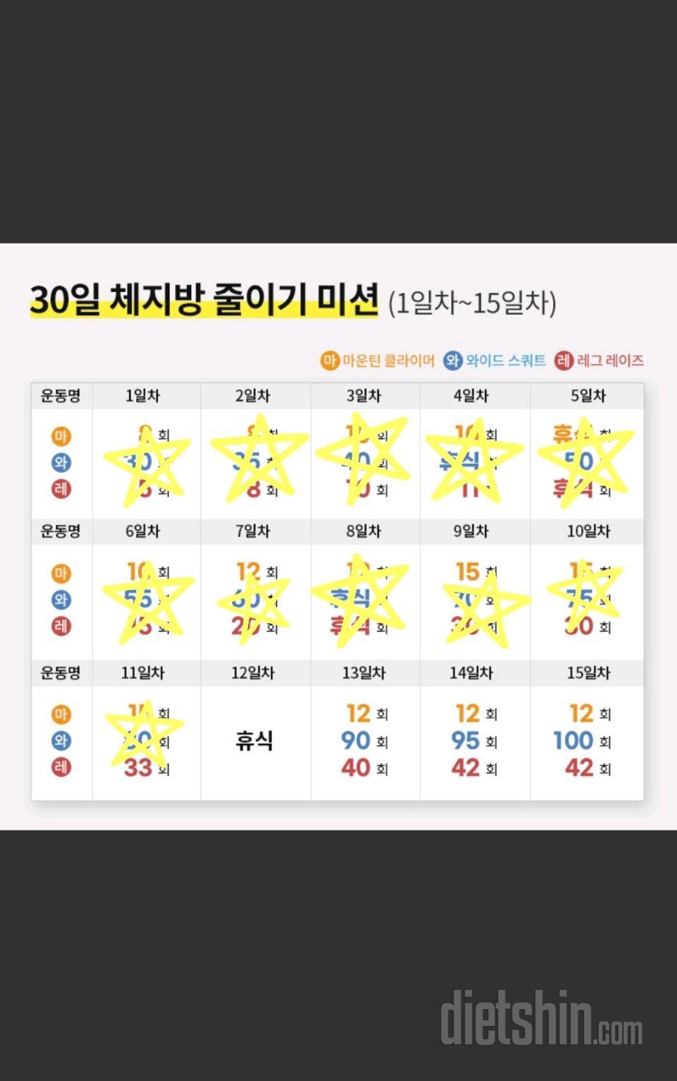 30일 체지방 줄이기11일차 성공!