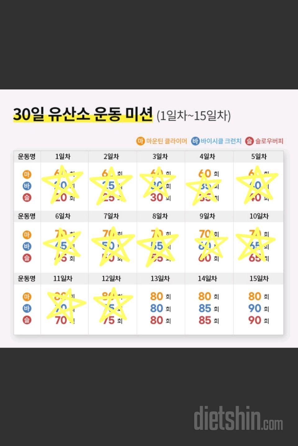 30일 유산소 운동12일차 성공!