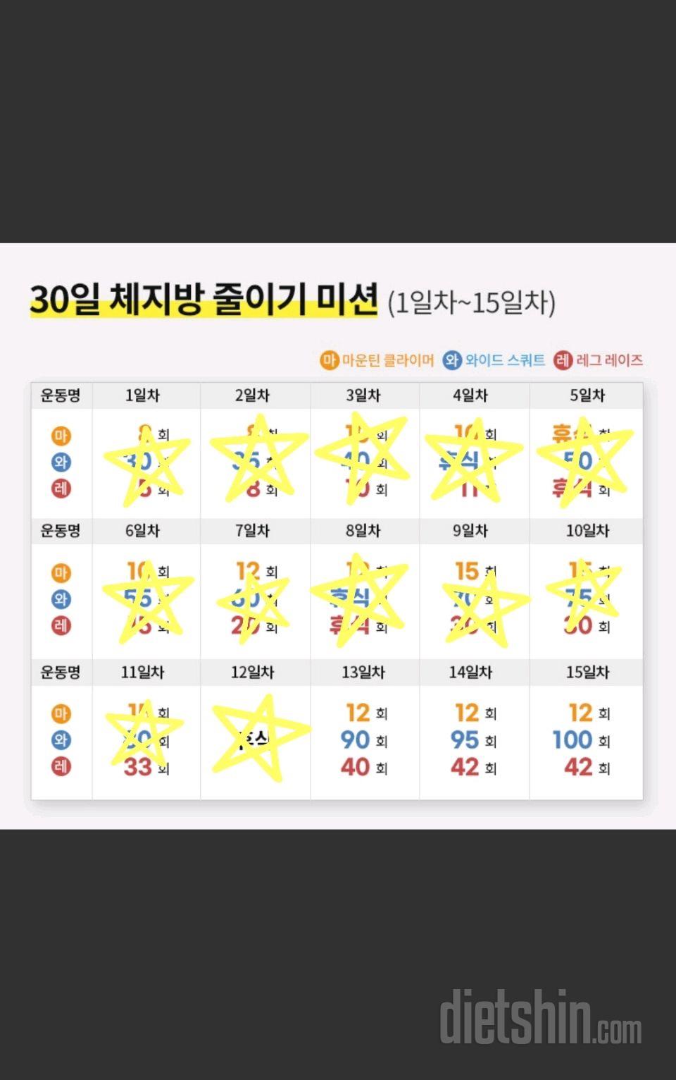 30일 체지방 줄이기12일차 성공!