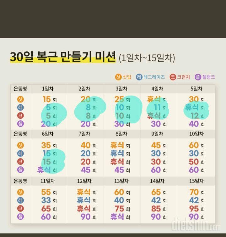 30일 복근 만들기5일차 성공!