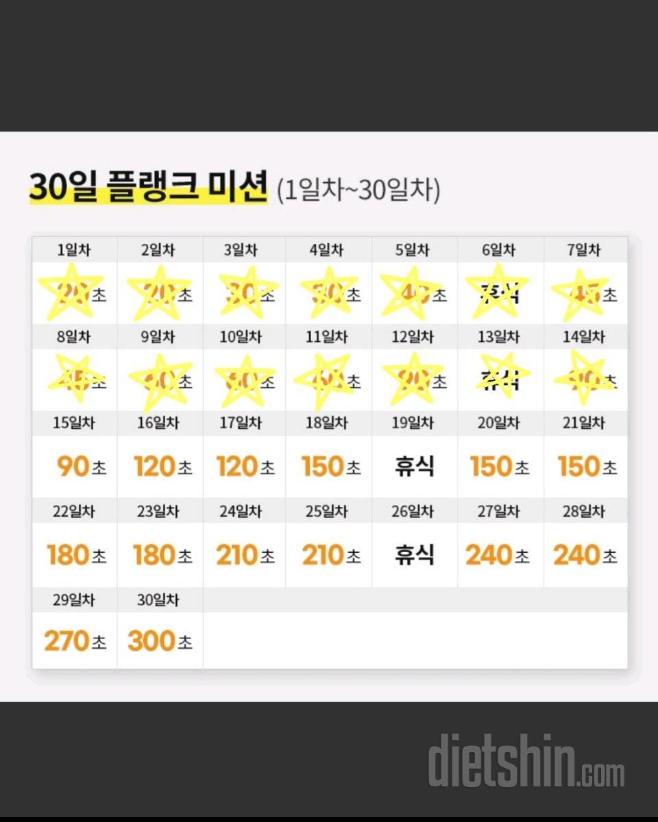 30일 플랭크14일차 성공!