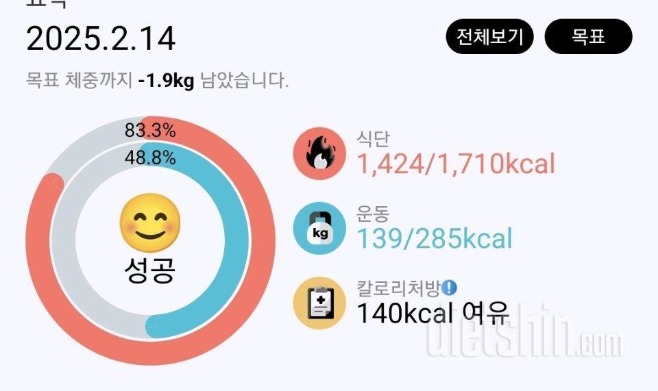 2월 14일 _ 빈둥이 아이조아♡