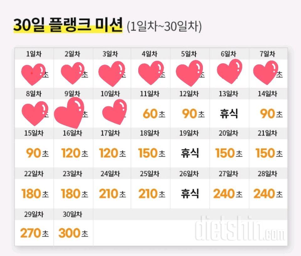 30일 플랭크10일차 성공!