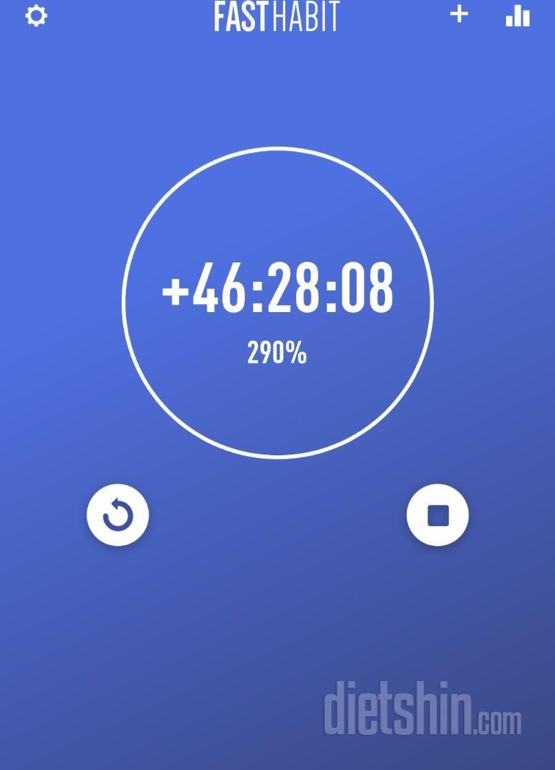 2394일차 식단