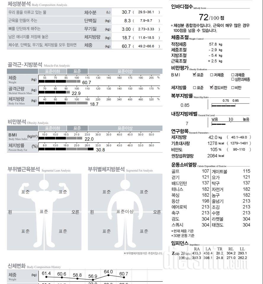 3개월 인바디