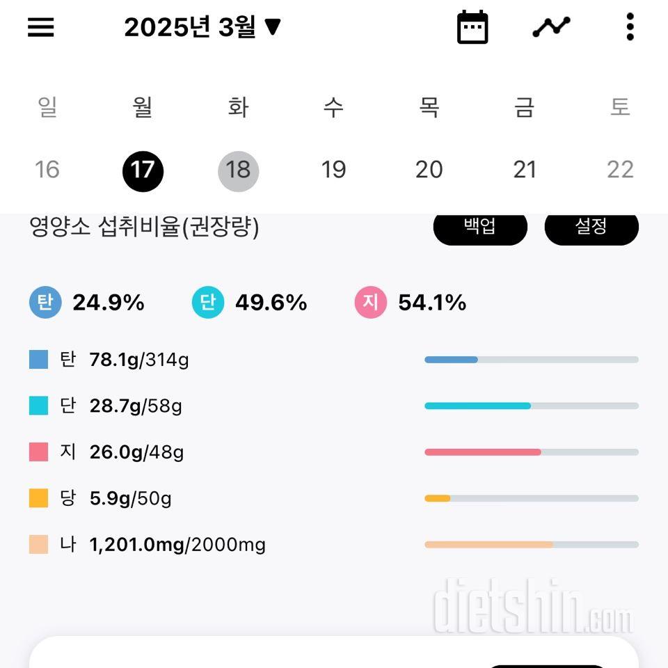 30일 당줄이기2일차 성공!