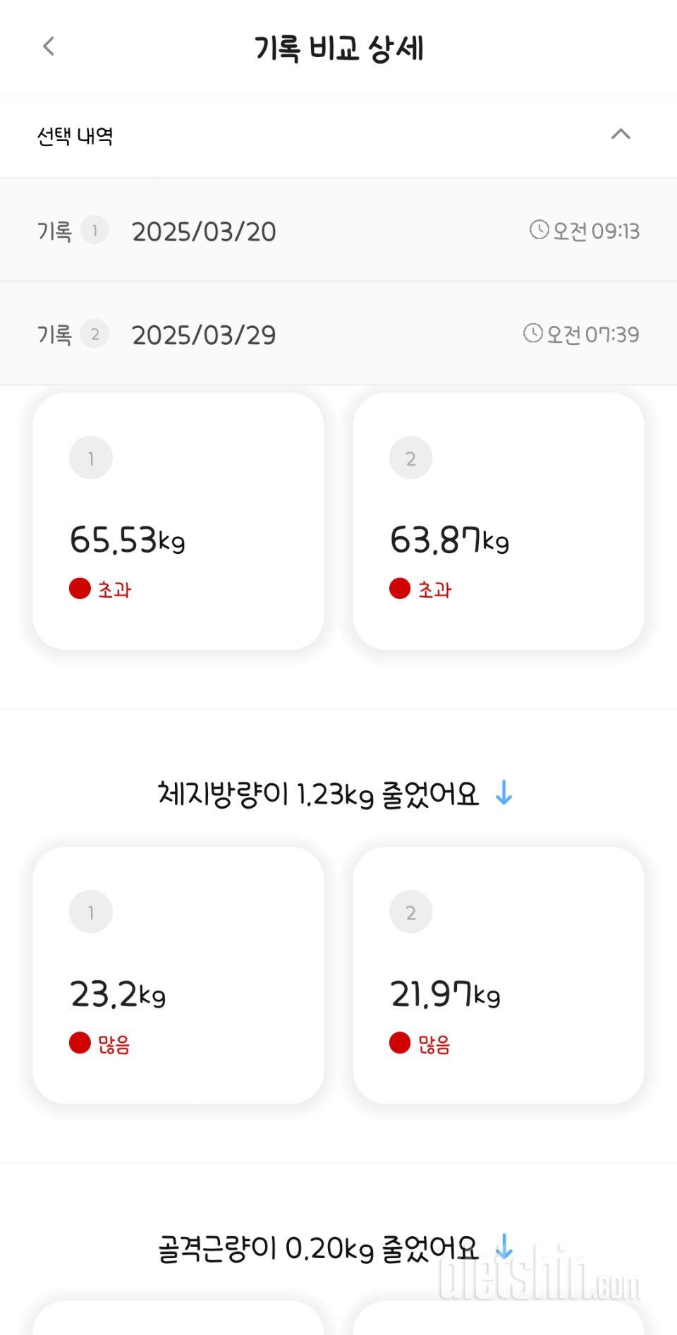 2주 플랜으로 첫날 3끼 주스로 시작
