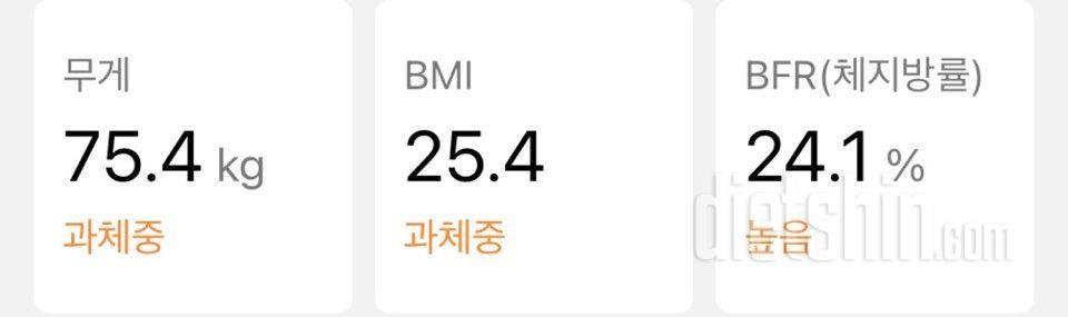 저는 정말 쉬운 다이어트를 했습니다.