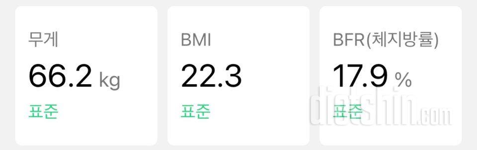 저는 정말 쉬운 다이어트를 했습니다.