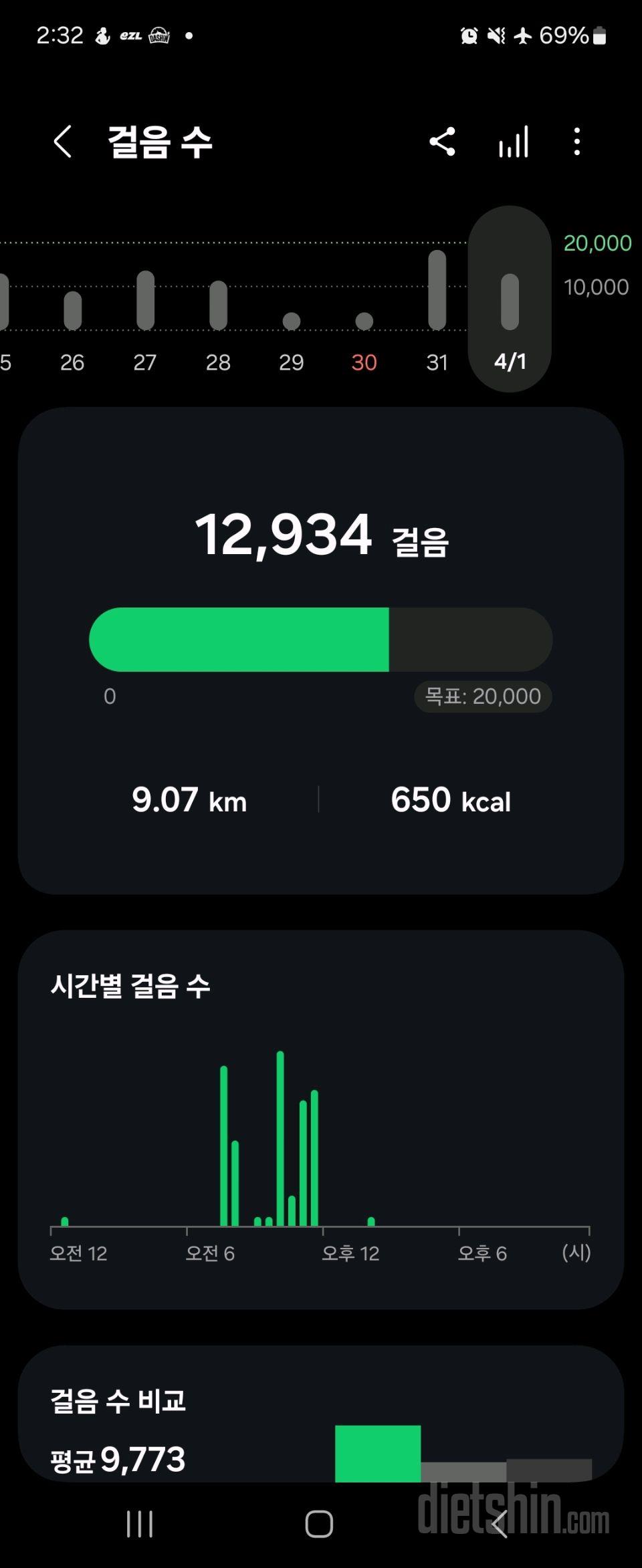 30일 만보 걷기2일차 성공!
