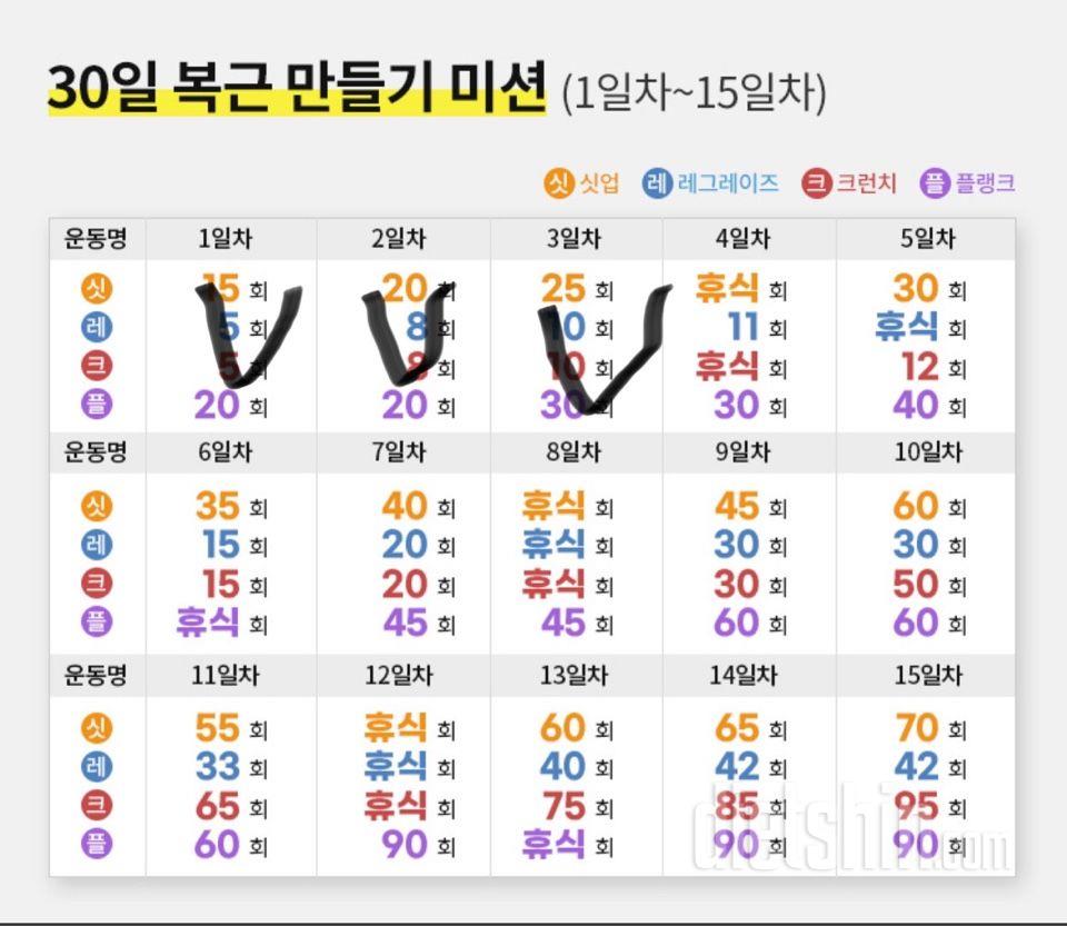 30일 복근 만들기3일차 성공!