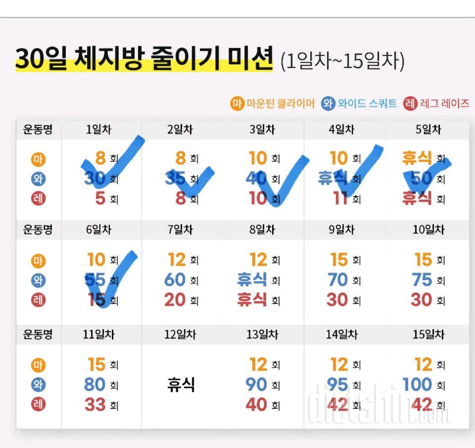 30일 체지방 줄이기6일차 성공!