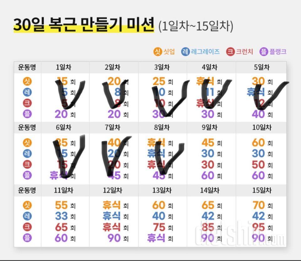 30일 복근 만들기8일차 성공!