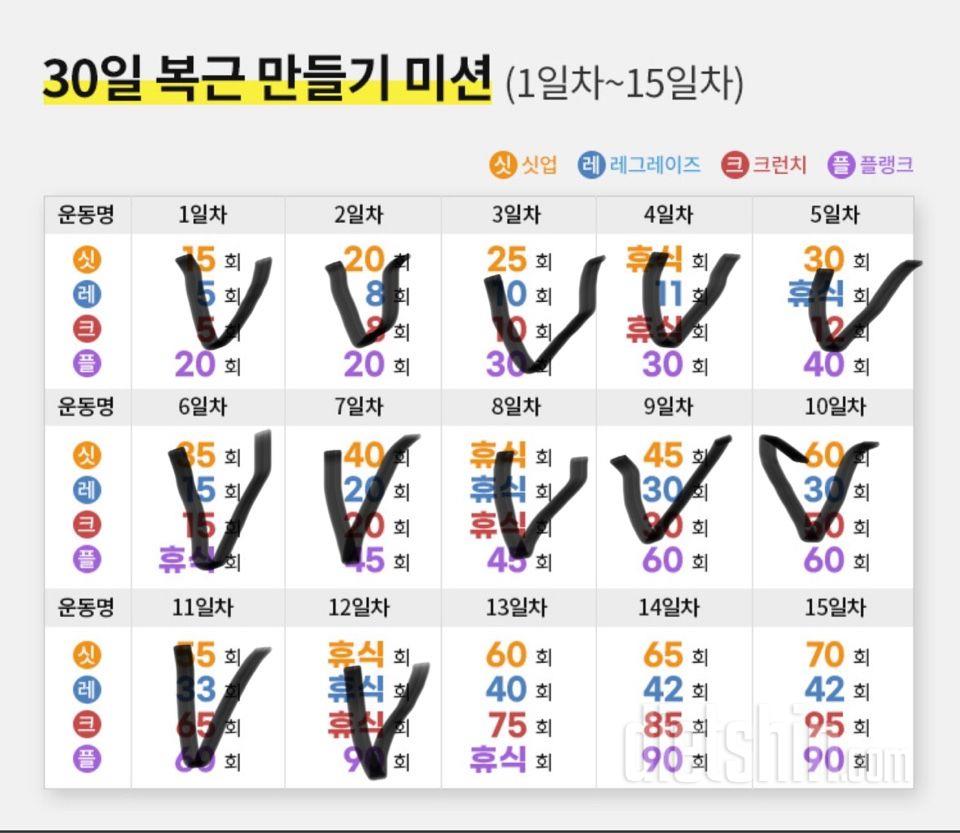 30일 복근 만들기12일차 성공!